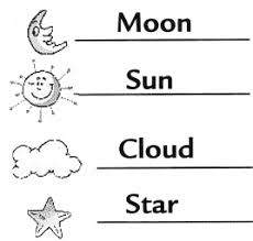 Bbc teach > primary resources > english ks1 / english ks2 > understanding poetry with joseph coelho. Ncert Solutions For Class 2 English Chapter 8 Rain Learn Cbse