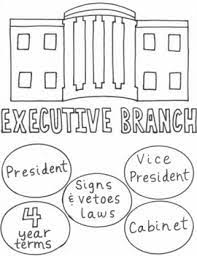 Coloring pages for government are available below. U S Government Coloring Pages By Jacy Schrougham Tpt