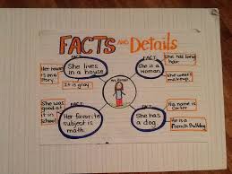 Facts And Details Anchor Chart 2nd Grade Activities First