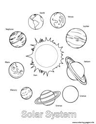 38+ uranus coloring pages for printing and coloring. Solar System All Planets Coloring Pages Printable Coloring Home