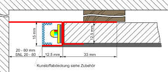 Led trockenbauprofil für kluge beleuchtungslösungen mit einem led. Snl Led Profilelement Gmbh
