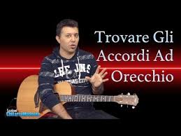 Ha conseguito la licenza in teoria musicale e solfeggio presso il conservatorio. Trovare Gli Accordi Di Una Canzone Ad Orecchio Che Sia Benedetta Tutorial Chitarra Youtube Chitarra Canzone Youtube