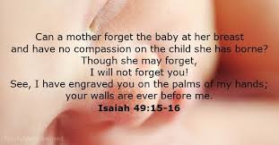 I Have Carved You In The Palm Of My Hand Pin On Bible Art Journaling