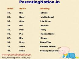Pin On Cute Baby Girl Names With Meaning