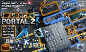 Pin On Video Game Magazines