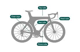 Tt Bike Sizing Guide Evans Cycles
