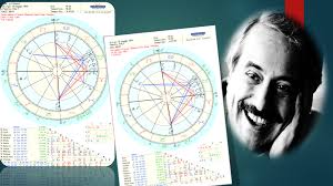 Analisi AstroPsicoMitologica ”MAFIA CONTRO STATO”3°parte