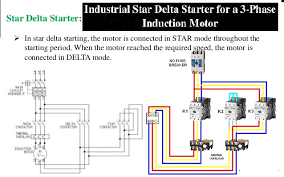 The power circuit of the induction motor is physically wired in the usual configuration for star delta connection. Industrial Star Delta Starter For A 3 Phase Induction Motor Electrical And Electronics Technology Degree