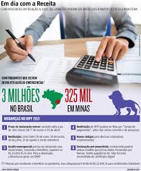 A novidade trazida pela receita federal na declaração do ir (imposto de renda) de 2021, que determina que alguns beneficiários devem devolver o auxílio emergencial sacado no ano passado, promete. Imposto De Renda Receita Vai Cobrar Devolucao Do Auxilio Emergencial De 325 Mil Mineiros Primeiro Plano Home