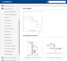 Block Diagram Maker Free Online App Download