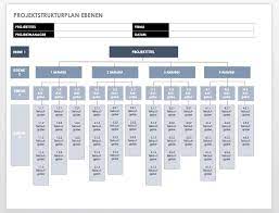 Unter der projektstruktur versteht man die gesamtheit . Kostenlose Vorlagen Projektstrukturplan Smartsheet