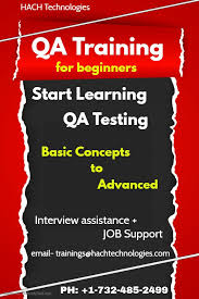 Qa Manual Testing Automation Testing Live Project Training Online Training Career Growth Manual Testing