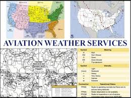 Private Pilot Tutorial 12 Aviation Weather Services Part 1 Of 3