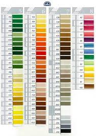 26 Paradigmatic Dmc Embroidery Threads Colour Chart