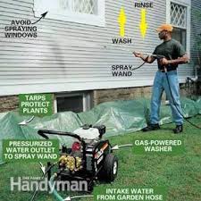 Maybe you would like to learn more about one of these? How To Use A Pressure Washer Diy