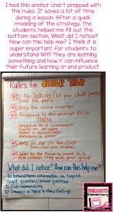 Making Thinking Visible Freebie Visible Thinking Visible Learning Visible Thinking Routines