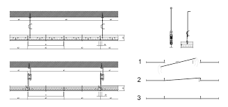 Alcipan Panel Asma Tavan Tavan Rehber Alcipan