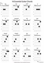110 Best Chord Charts Images In 2019 Music Guitar Guitar