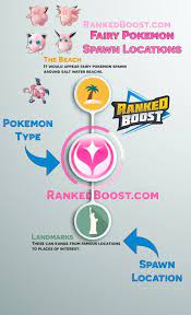 The Most Majestic Locations People Have Caught Pokemon Pokemon Go Spawn Location Chart Pokemon Fairy Pokemon Generation 3 Pokemon