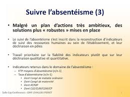 Magasin de sport henin beaumont. Ppt Suivre Analyser Et Savoir Repondre A L Absenteisme Powerpoint Presentation Id 2259718