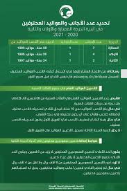 We did not find results for: Ø£Ø®Ø¨Ø§Ø± 24 Ø§ØªØ­Ø§Ø¯ Ø§Ù„ÙƒØ±Ø© ÙŠØ¹ØªÙ…Ø¯ 7 Ø£Ø¬Ø§Ù†Ø¨ ÙˆÙ„Ø§Ø¹Ø¨ Ù…ÙˆØ§Ù„ÙŠØ¯ ÙÙŠ Ø§Ù„Ù…ÙˆØ³Ù… Ø§Ù„Ù…Ù‚Ø¨Ù„