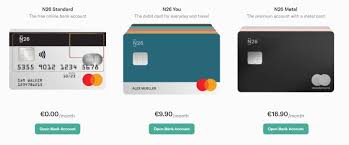 N26 currently operate in various member states of the single euro payments area an. N26 Review 2020 Is This The Ultimate Bank For Travellers Bren On The Road