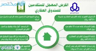 لكن يجب التحقق من شروط. ÙˆØµÙØ© Ø­Ø§ÙØ© Ø§Ø³ØªØ«Ù†Ø§Ø¦ÙŠ Ø´Ø±ÙˆØ· Ø§Ù„Ù‚Ø±Ø¶ Ø§Ù„Ø¹Ù‚Ø§Ø±ÙŠ Ù…Ù† Ø¨Ù†Ùƒ Ø§Ù„Ø±Ø§Ø¬Ø­ÙŠ Allin1dev Com