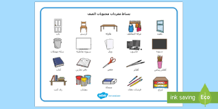 اقسام المنزل بالانجليزية للاطفال : Ù…ÙƒÙˆÙ†Ø§Øª ØºØ±ÙØ© Ø§Ù„Ù†ÙˆÙ… Ø¨Ø§Ù„Ù„ØºØ© Ø§Ù„Ø§Ù†Ø¬Ù„ÙŠØ²ÙŠØ©