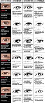 Can you draw a line reaally close, without blinking, wobbling your hand, or jabbing a pencil into your eye? 18 Useful Tips For People Who Suck At Eyeliner