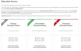 We did not find results for: Xm Review 2021 Forex Trading Platform Mt4 More