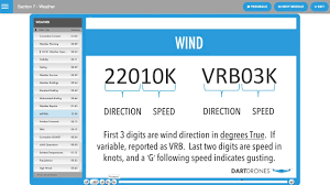 How To Read Metar Aviation Weather Reports Faa Part 107 Dartdrones Drone Pilot License Prep