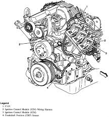 Search our online camshaft position sensor catalog and find the lowest priced we offer high quality new, oem, aftermarket and remanufactured buick century camshaft position sensor parts. I Have A 98 Pontiac Grand Prix Where Is The Crankshaft Position Sensor And How Do You Change It