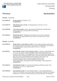 Bitte nehmen sie telefonisch zu uns kontakt auf: Wurzburg Baudenkmaler Bayern