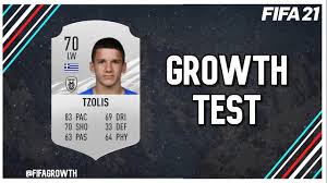 €.nach rashica, sargent & co. Christos Tzolis Growth Test Fifa 21 Career Mode Youtube