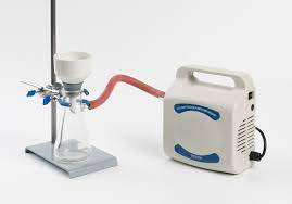 Vacuum up to 20 mbar is generated by water flow via venturi effect. Vacuum Filtration How Do I Secure The Funnel To The Flask The Laboratory People