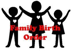 First Born Birth Order Characteristics Chart Family Birth Order Birth Order Child Development Teaching Family And Consumer Science