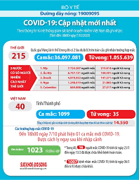 Các chiến sĩ áo trắng đang căng mình. Cáº£i Cach Chinh Sach Bhxh