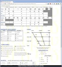 three types of web resources for teaching phonetics