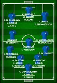 Jorginho Verratti Pellegrini Italy S Potential Squad For Euro 2020