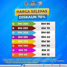 Portal jabatan pengangkutan jalan cawangan teluk intan. Jabatan Pengangkutan Jalan Malaysia Photos Facebook