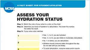 Heat And Hydration Ncaa Org The Official Site Of The Ncaa