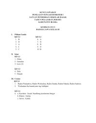 Dan kunci jawaban jawaban tugas bahasa indonesia halaman 87 95 k13 revisi 2017 kunci jawaban bahasa indonesia kelas 11 halaman 195 lks pkn kelas 8 semester 2 kurikulum 2013 soal tema. Kunci Jawaban Viva Pakarindo Revisi 2021 Kunci Jawaban Lks Viva Pakarindo Kelas 11 Semester 2 Kurikulum 2013 Tahun Guru Galeri Artikel Ini Berisi Kunci Jawaban Pr Lks Intan Pariwara Kelas