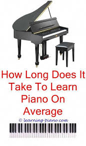 It is a sure fire way to get you on your way to learning tons of great new chords today! Loading Learn Piano Learn Piano Notes Learn Piano Songs