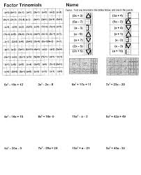 Image result for mathematics formula