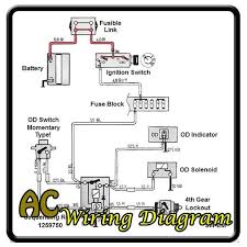 Does anyone have the wiring diagram for the ac system? Download Learn Ac Wiring Diagram Free For Android Learn Ac Wiring Diagram Apk Download Steprimo Com