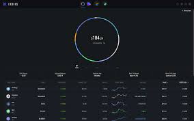 Currencies tend to be winner take all systems, so instead of becoming diluted with thousands of nonsense coins, the crypto market has remained mostly centered around. What Is The Total Value Of My Exodus Wallet Exodus Support