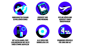 Check spelling or type a new query. Ist Amazon Music In Prime Enthalten Wir Klaren Auf Chip