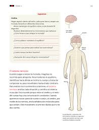 En este video les compartimos el libro de ciencias naturales de 3 grado completo. Saliendo De Sexto Grado Ciencias Naturales 2016 A 2017 Sitios Online Para Adultos En Andalucia