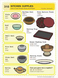 With this simple diy pro. 10 Korean Kitchenware Ideas Kitchenware Korean Bbq Grill Korean Kitchen