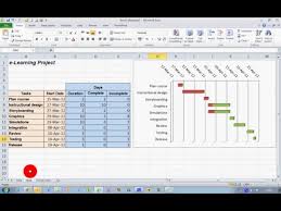 How To Create A Progress Gantt Chart In Excel 2010 Youtube